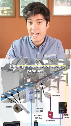 Synchronization of Dosing Machines in Multi-Product Processes