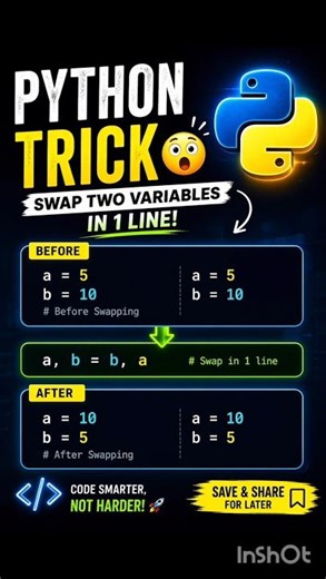 Python Trick You Must Know 😲 | Swap in 1 Line#python#coding