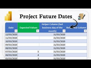 How to calculate a future date based on an increment column in Power BI