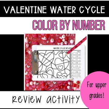 Valentine's Day Water Cycle Color by Number Science Review