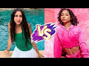 Evelyn’s World VS That Girl Lay Lay Natural Transformation 🌟 2025 | From 0 To Now