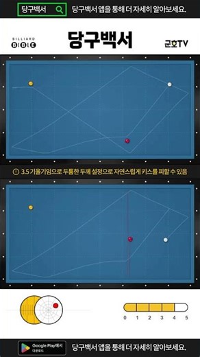 당구백서 분석샷 - 1117 (대회전)