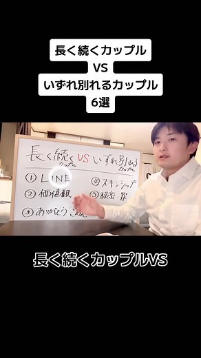 恋愛におけるLINEの頻度とカップルの関係