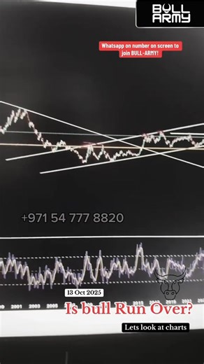 #crypto #trade #community #traders #bitcoin | Crypto info