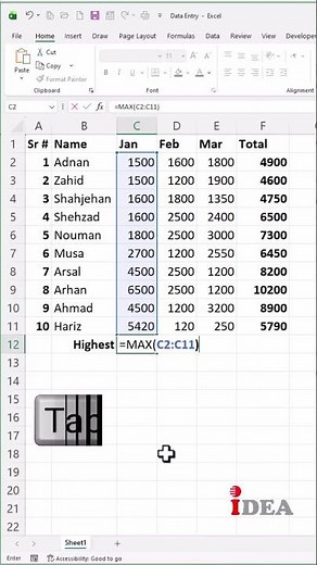 Lesson-9 | Excel for Beginners to Advanced | Find Highest Value in Excel Instantly | Max Function