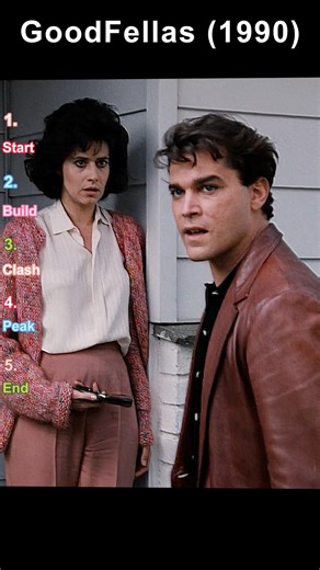 #movie #film GoodFellas (1990) | Karen's Heartfelt Confession and Henry's Violent Revenge