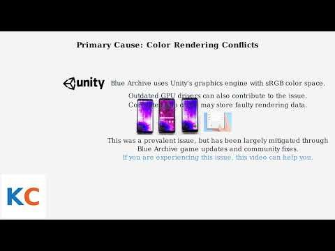 How to Fix Blue Archive Pink Screen Issue – GPU Drivers, Android Color Space & Cache