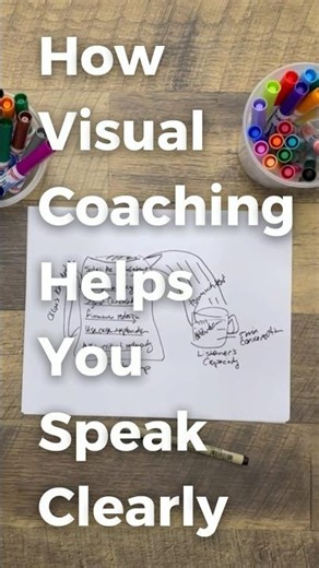 A Simple Drawing to Improve Conversations