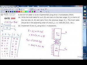 GATE 2000 ECE Realization of one bit Full Adder using two 8 to 1 Multiplexers