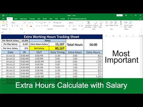 Calculate Extra Working Hours with Salary in Excel