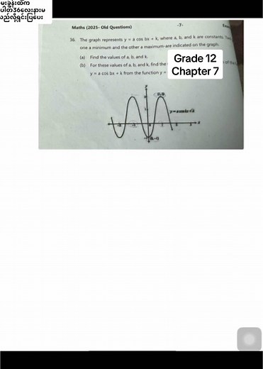Grade 12 Trigonometric Functions - Chapter 7 Insights