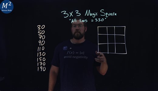 Magic Square Puzzle: Every Line = 330! Part 1 | Minute Math