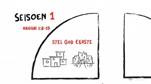 2.3K views · 74 reactions | Stephan Joubert help ons in hierdie 3 Minute Bybelskool om deur die profeet Haggai te gaan en te kyk na sy vier preke. Ons vra dan ook hoe hierdie vier preke ons help met die seisoene van ons geloofslewens. | ekerk | Facebook