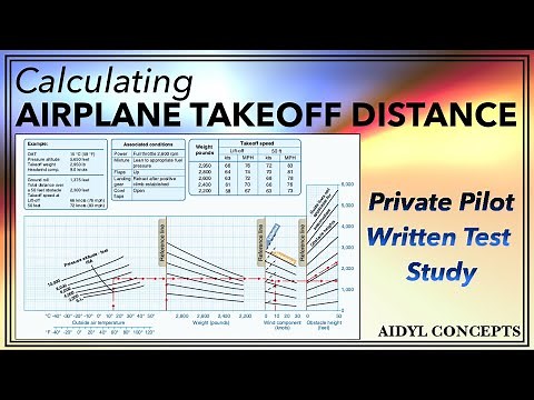 Airplane Takeoff Distance Chart- Private Pilot Written Test