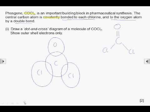 How2: Draw a covalent dot-and-cross diagram
