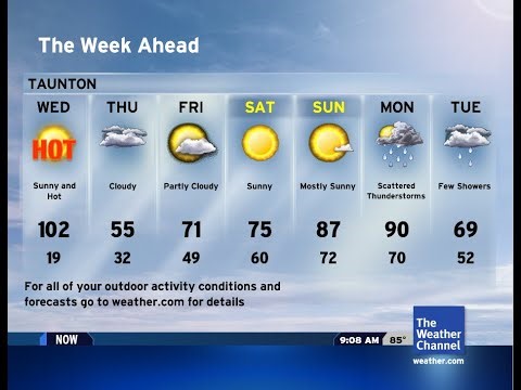 Intellistar 1 Emulator: Temperature Fluctuation (1)