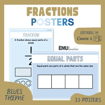 Fraction Vocabulary & Concepts Posters & Anchor Charts Blues