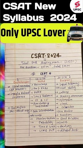 Upsc Csat new syllabus 2024 | How to prepare CSAT For UPSC Exam #shortvideo