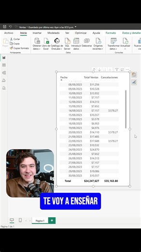 Activa Relaciones en Power BI con DAX
