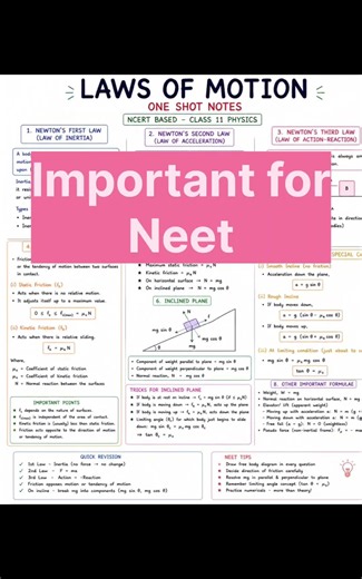 Laws of Motion Class 11 One Shot | Newton’s Laws Full Chapter#neet #neet2027 #physics