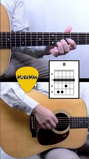 Eyes Without a Face 🍾 – Billy Idol / Guitar Chords / MusikMan