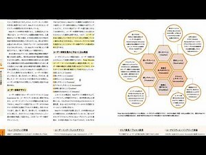 UXデザインを中心にしたWebサイトの設計手法と考え方を学ぶ【Webディレクション集中講義 第4回】