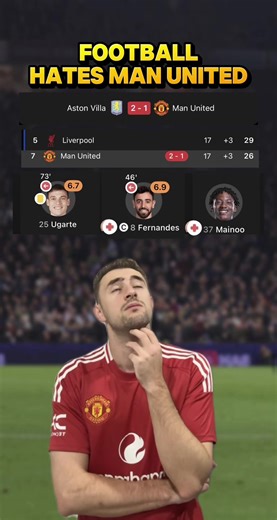 Aston Villa Shocks Manchester United 2-1 in Premier League