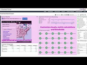 Riverbed Academy Demo: Portal User Interface Tour