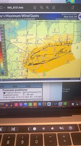 Islandwide Weather on Reels