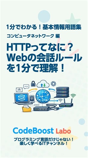 HTTPってなに？Webの会話ルールを1分で理解！｜基本情報用語集 コンピュータネットワーク編 #shorts #shortsfeed #http