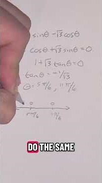 Here's a quick example of how to find mins and maxes with trig functions. #math #maths #calculus