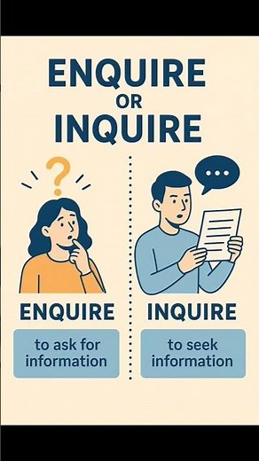 Enquire Vs Inquire | quick & easy English guide 🎯