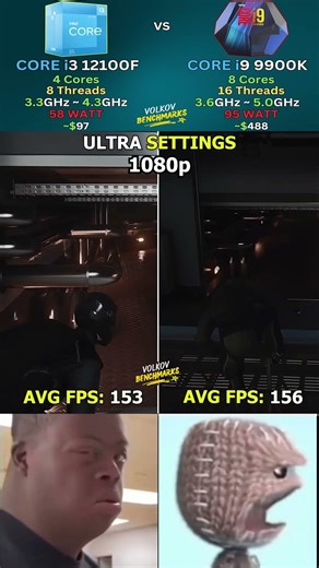 Core i3 12100F vs Core i9 9900K – Which CPU Is Better for RTX GPUs? #pcgaming #shorts