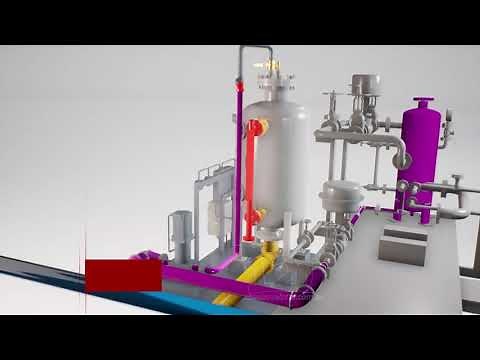 Surge Vessel control system 3D animation