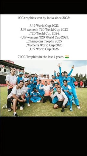 7 ICC Trophies In 4 Years! 🇮🇳 India's Golden Era 🏆 #Cricket #shorts