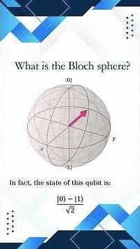 What is the Bloch sphere?