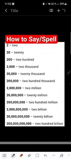 How to Say & Spell Large Numbers | English Number Pronunciation Guide (2 to 200 Billion)