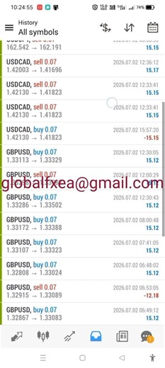 EA trading | 7/2/2026 ( Yesterday ) Expert Advisor | ROBOT | Auto Trading | Software | forex bot