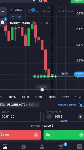 How to Trade on Quotex – Step-by-Step Guide Best Quotex Trading Tips – Earn More, Lose Less