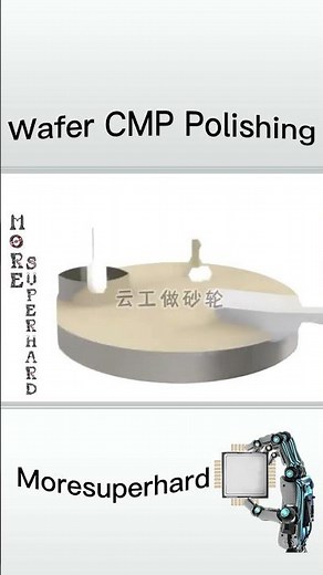 Wafer polishing #wafer #CMPpolishing #polishingpad #polishingfluid #moresuperhard #semiconductor