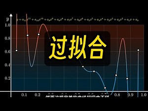 【漫士】为什么做的题越多，考试反而越差？