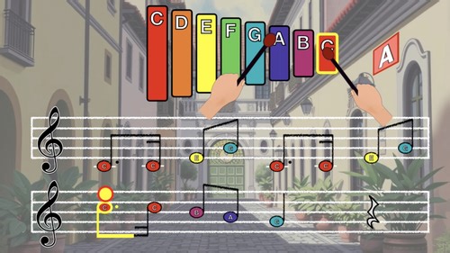 Jinkli Nona - Melody Play-Along