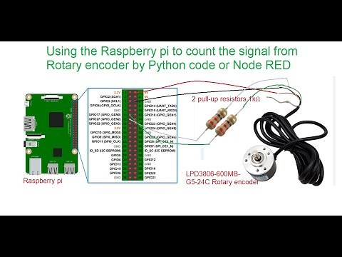 Rotary encoder-Raspberry pi-Python code -Node RED-High speed counter