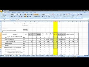 How to Create Demand Planning Forecast in Excel | Inventory Turnover Optimization