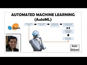 Automated Machine Learning con Auto Sklearn en Google Colab | AutoML | ¿Qué es AutoML?