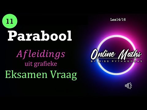 Funksies Parabool Graad11: L14 Afleidings uit Grafieke Parabool Eksamen Vraag1
