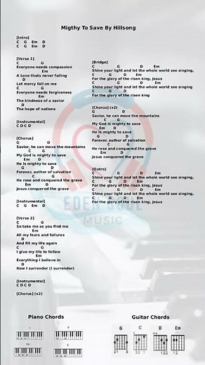 Mighty to Save lyrics and chords #chords #musiclyrics #worshipmusic