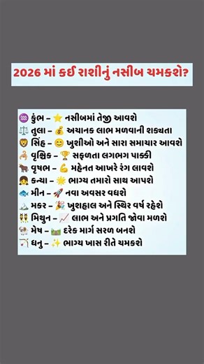 2026 માં કઈ રાશીનું નસીબ ચમકશે? જાણો તમારી રાશી લિસ્ટમાં છે કે નહીં!