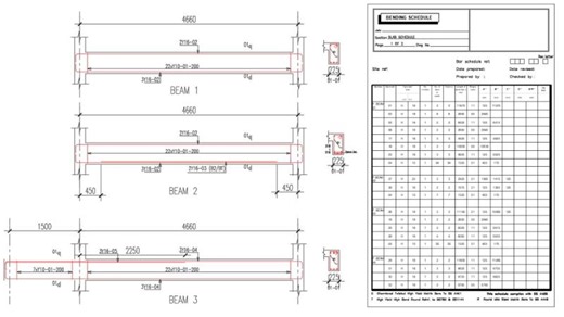 How to Create a Bar Bending Schedule for Beams | Shefden Academy posted on the topic | LinkedIn