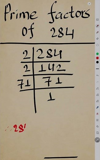 Prime Factors of 284 l Prime Factorization of 284